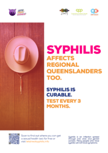 Syphilis regional queensland