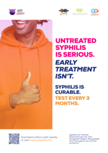 Untreated syphilis is serious - Testing