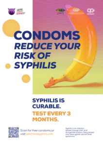 Syphilis prevention condoms